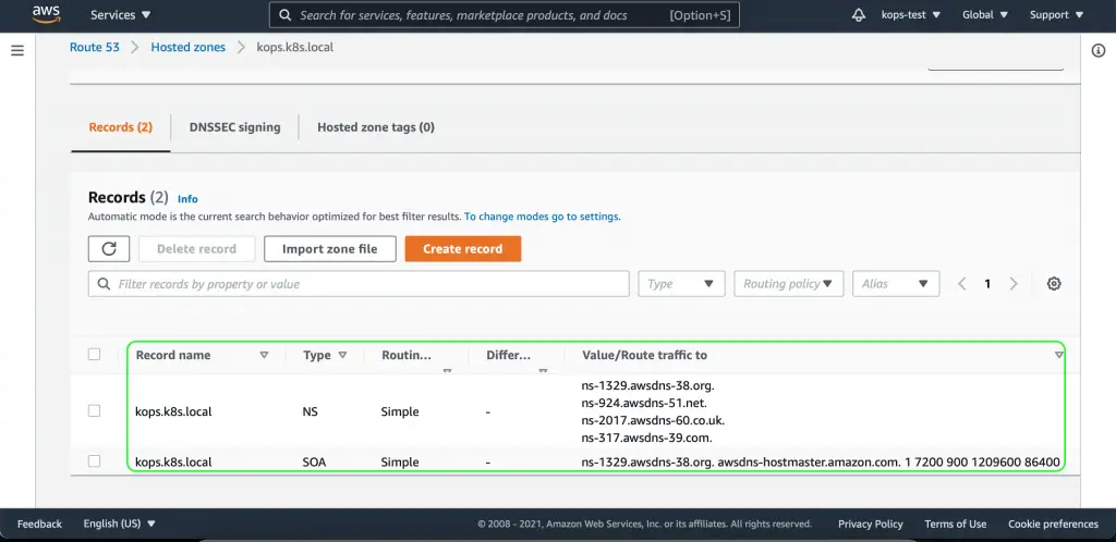 DNS list for Kops scmquest