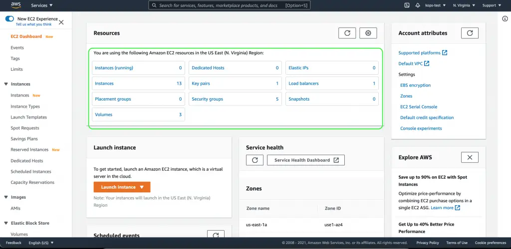 AWS Resources Summary for Kops scmquest