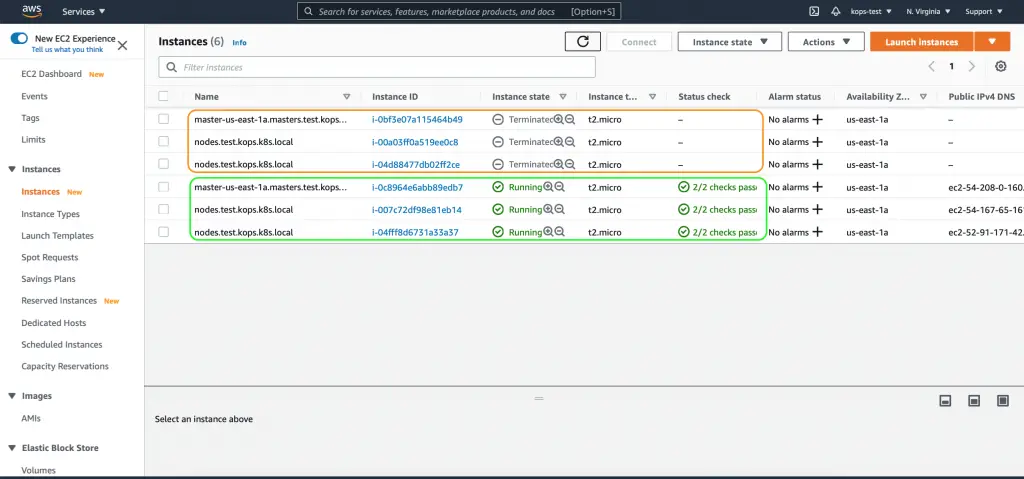 Instances status after kops upgrade for Kops scmquest