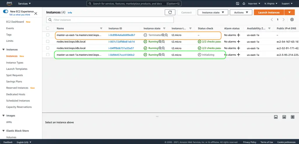 Old Master was terminated and new was created for Kops scmquest